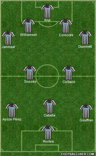 Newcastle United Formation 2014