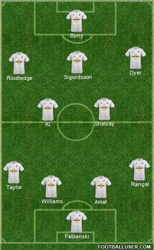 Swansea City Formation 2014