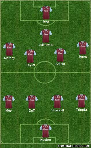 Burnley Formation 2014