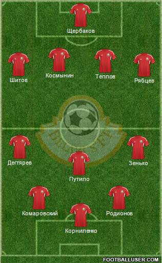 Belarus Formation 2014