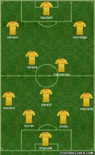Liverpool Formation 2014