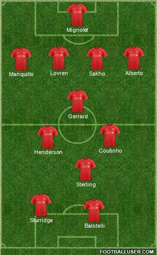 Liverpool Formation 2014