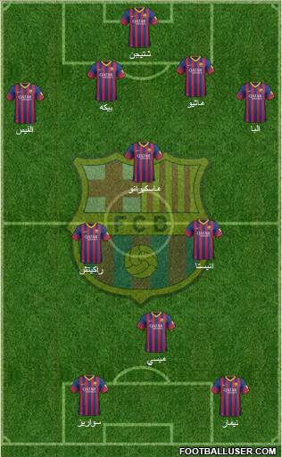 F.C. Barcelona Formation 2014