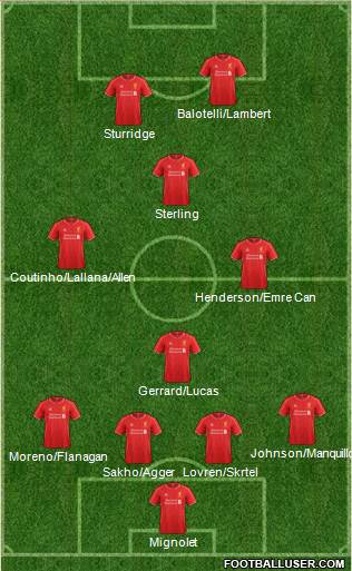 Liverpool Formation 2014