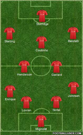 Liverpool Formation 2014