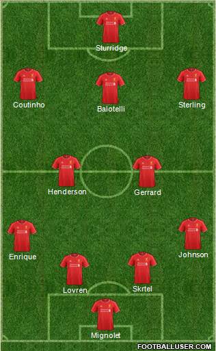 Liverpool Formation 2014