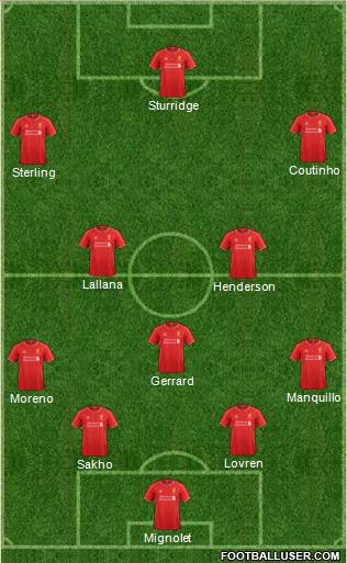 Liverpool Formation 2014
