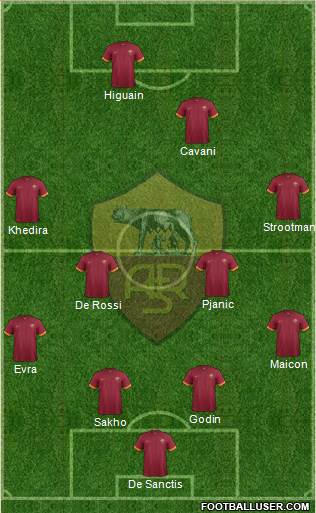 AS Roma Formation 2014