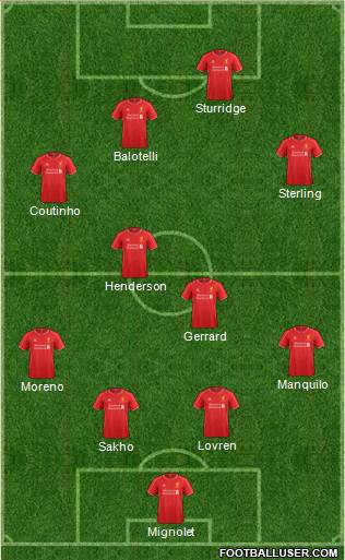 Liverpool Formation 2014