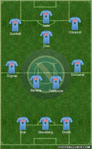 Napoli Formation 2014
