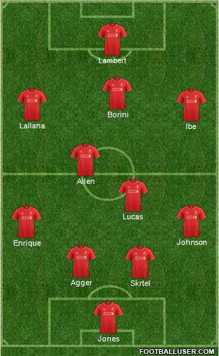 Liverpool Formation 2014