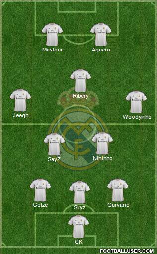Real Madrid C.F. Formation 2014
