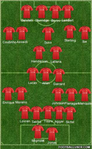 Liverpool Formation 2014
