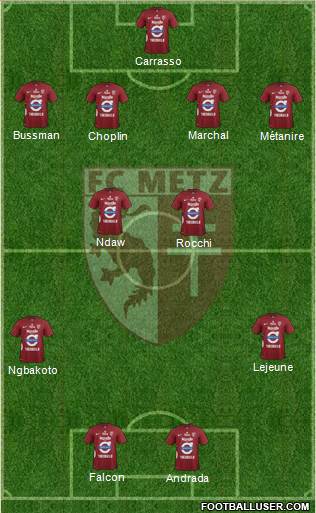 Football Club de Metz Formation 2014