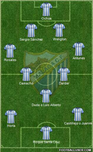 Málaga C.F., S.A.D. Formation 2014