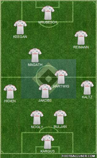 Hamburger SV Formation 2014