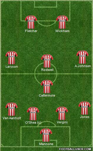 Sunderland Formation 2014