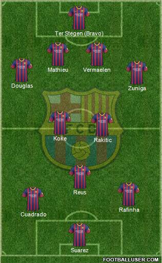 F.C. Barcelona Formation 2014