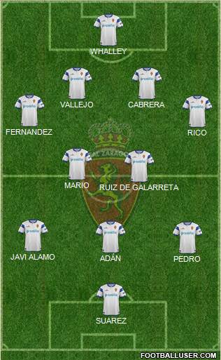 R. Zaragoza S.A.D. Formation 2014
