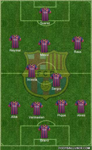 F.C. Barcelona Formation 2014