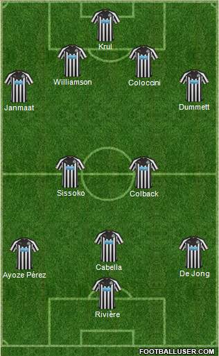 Newcastle United Formation 2014