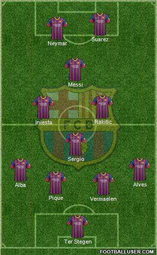 F.C. Barcelona Formation 2014
