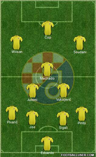 NK Dinamo Formation 2014