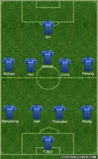 Chelsea Formation 2014