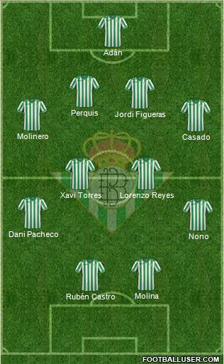 Real Betis B., S.A.D. Formation 2014