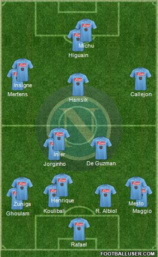Napoli Formation 2014