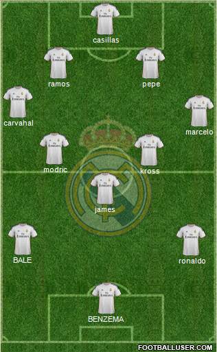 Real Madrid C.F. Formation 2014