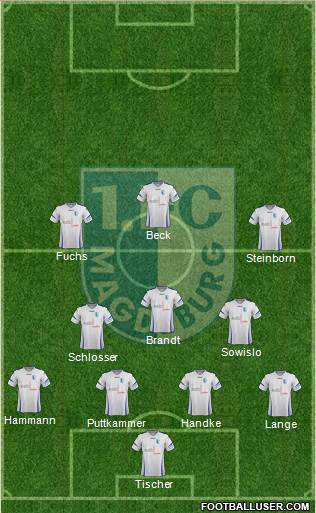 1.FC Magdeburg Formation 2014