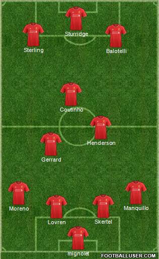 Liverpool Formation 2014