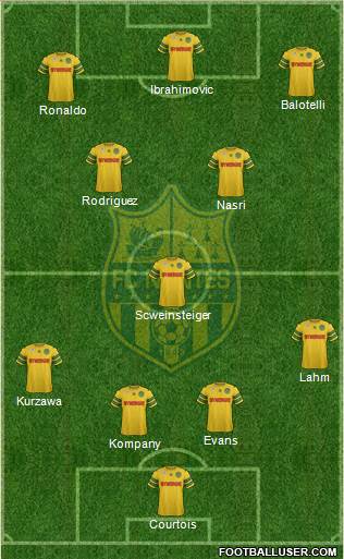 FC Nantes Formation 2014