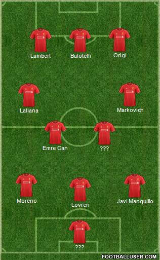 Liverpool Formation 2014