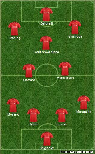 Liverpool Formation 2014
