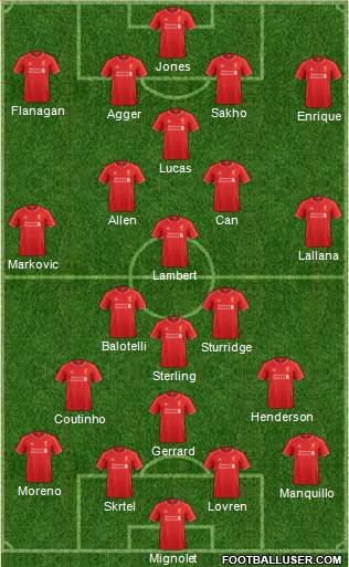 Liverpool Formation 2014
