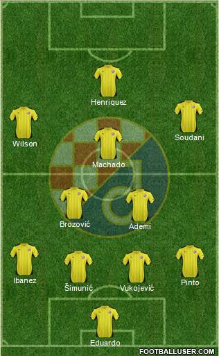 NK Dinamo Formation 2014