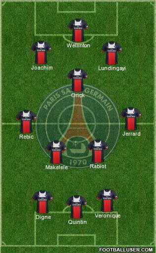 Paris Saint-Germain Formation 2014