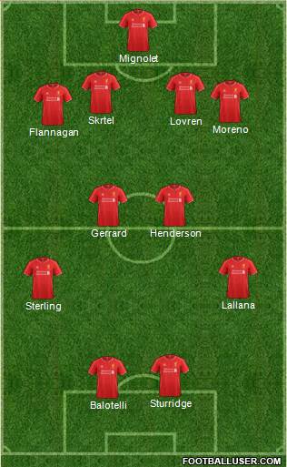 Liverpool Formation 2014
