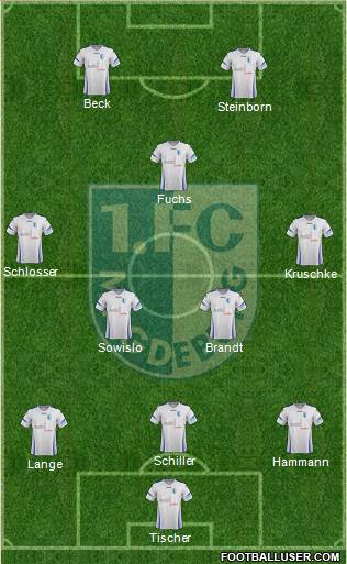 1.FC Magdeburg Formation 2014