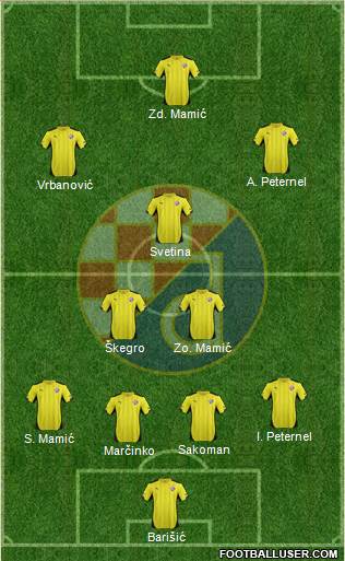 NK Dinamo Formation 2014