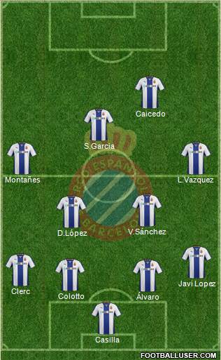 R.C.D. Espanyol de Barcelona S.A.D. Formation 2014