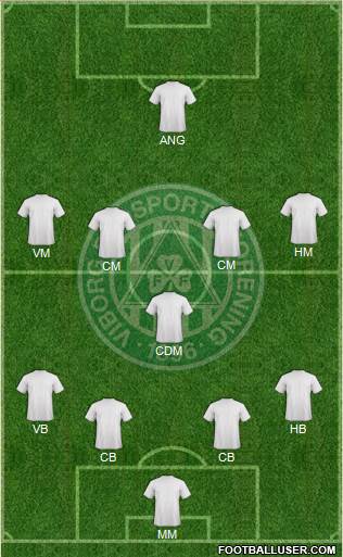 Viborg Fodsports Forening Formation 2014