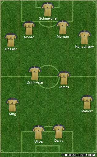 Leicester City Formation 2014