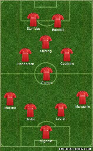 Liverpool Formation 2014