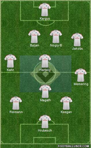 Hamburger SV Formation 2014