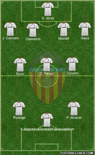 Valencia C.F., S.A.D. Formation 2014