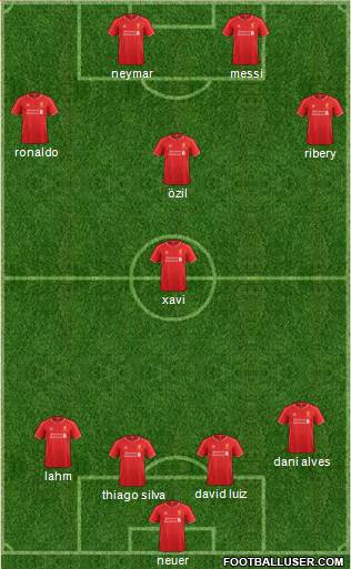 Liverpool Formation 2014