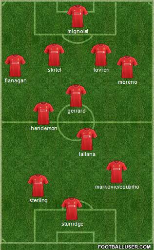 Liverpool Formation 2014